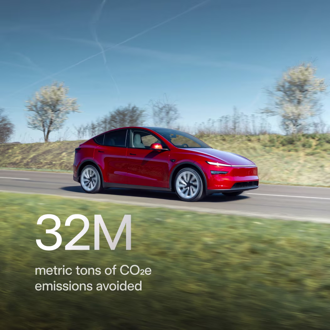 32M metric tons of CO2E emissions avoided