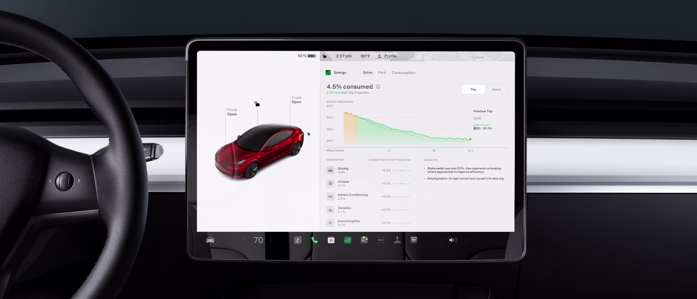 Get real-time battery estimates based on your driving style and more