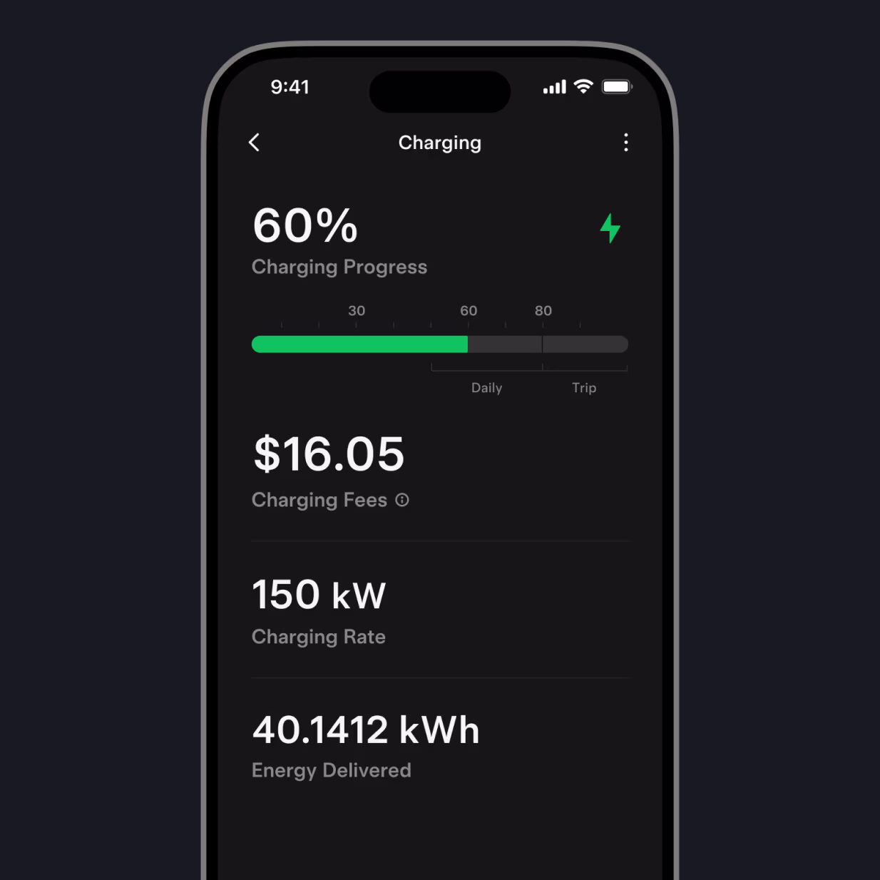 Plug In and Charge