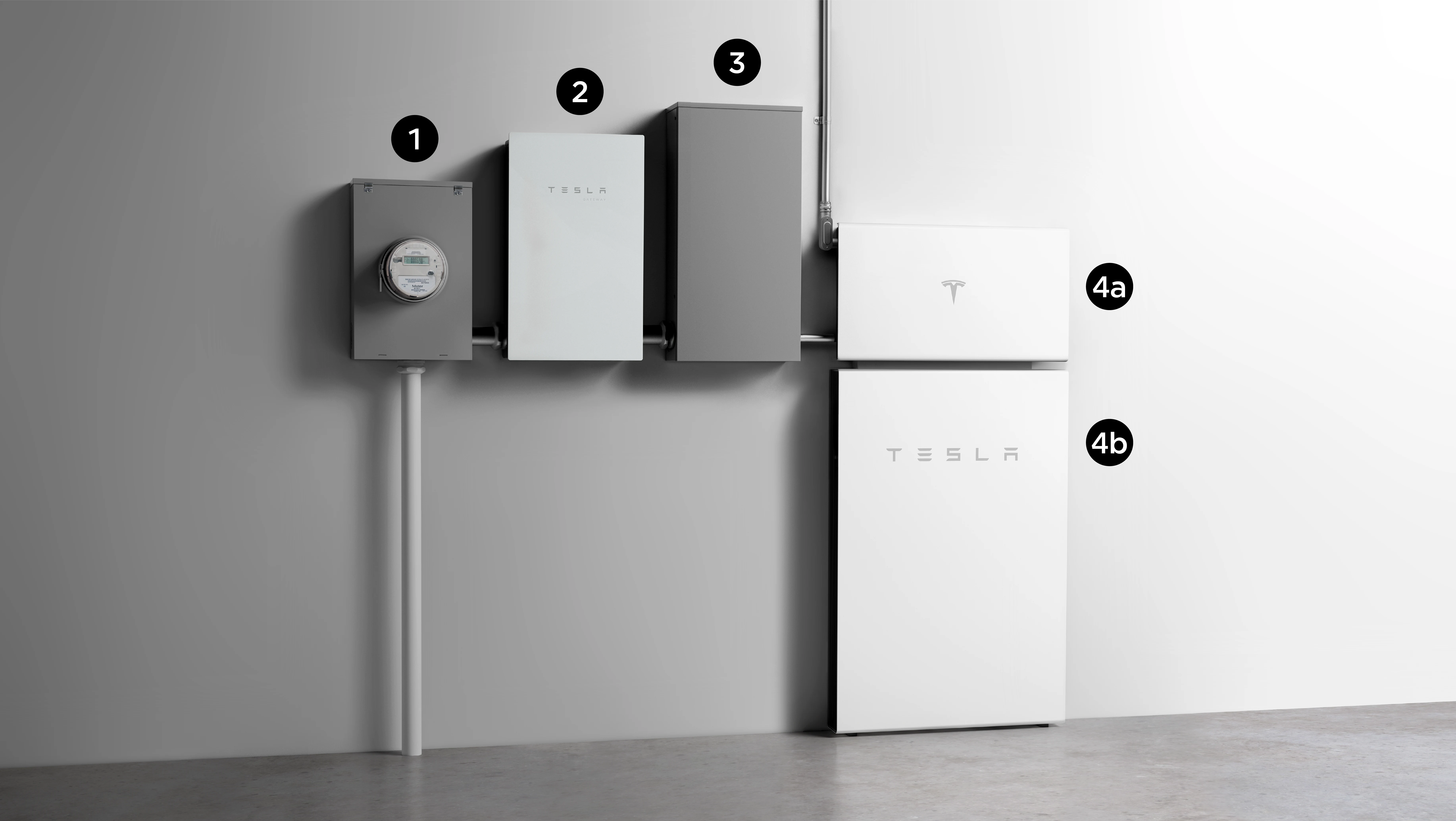 Whole Home Backup with Backup Switch not approved