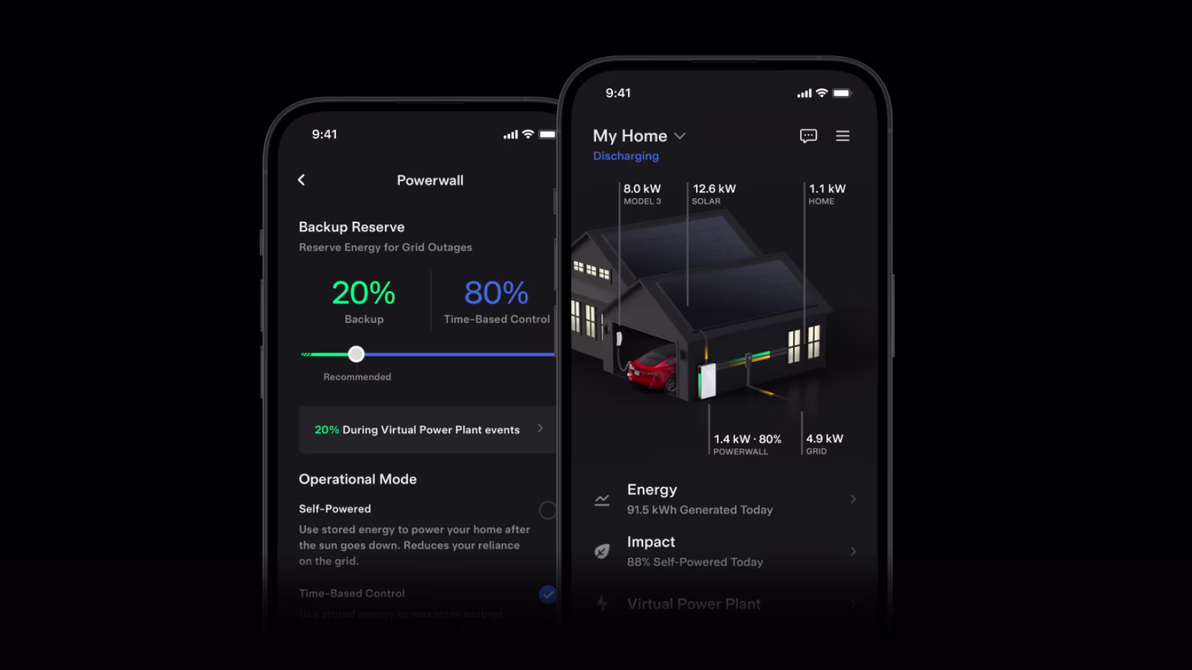 Powerwall