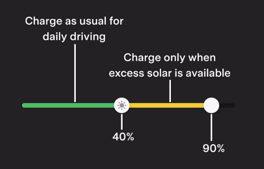 Charge on Solar icon slider