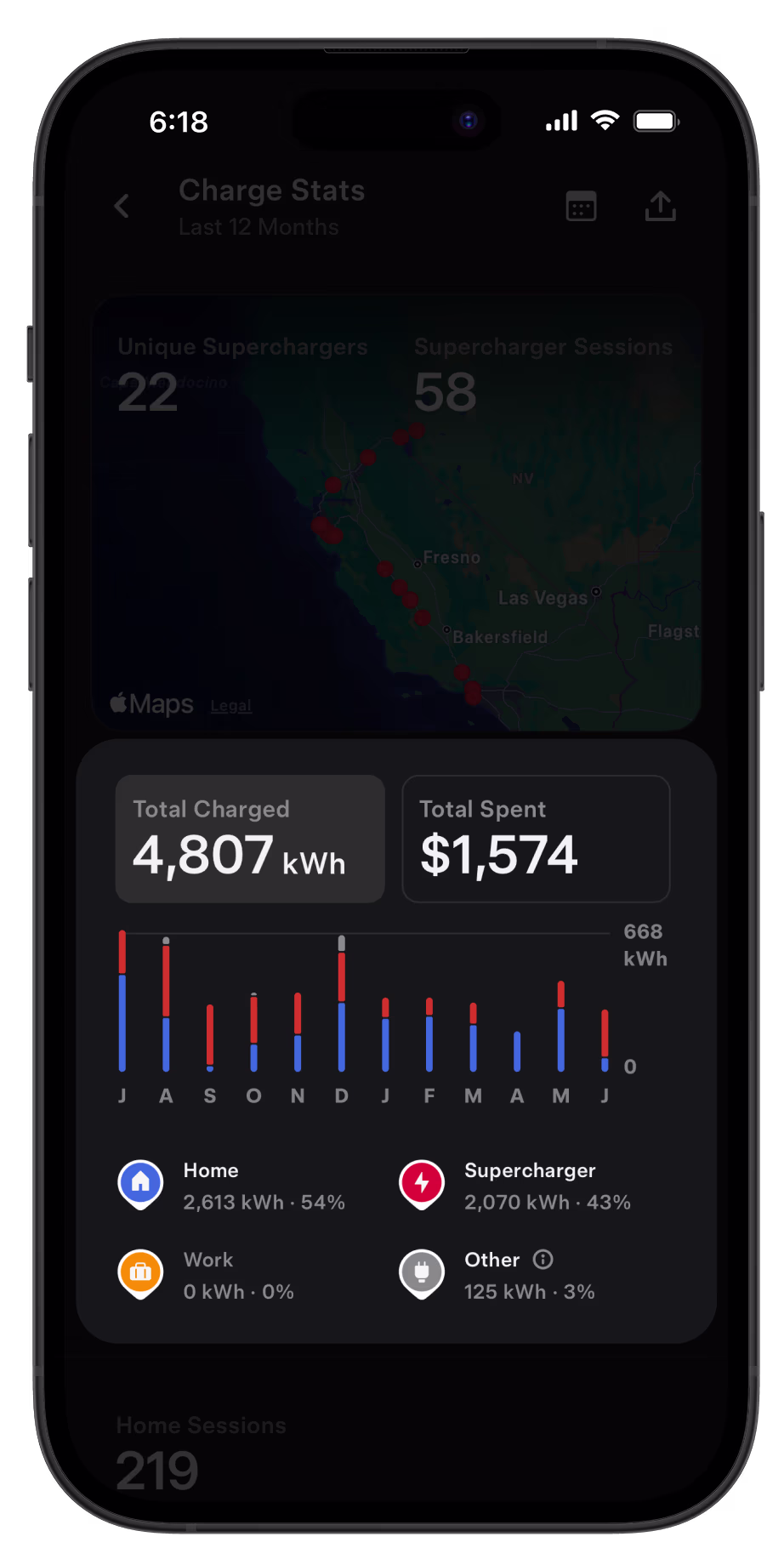 Tesla app showing screen for charging graph
