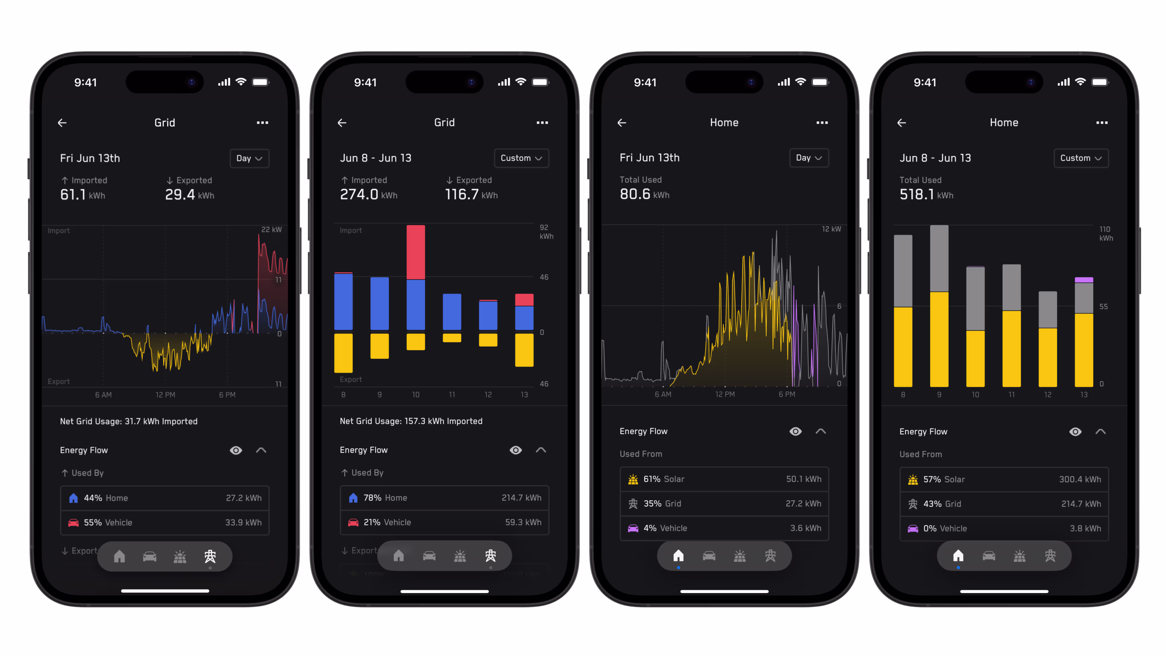App screenshots of Energy Data