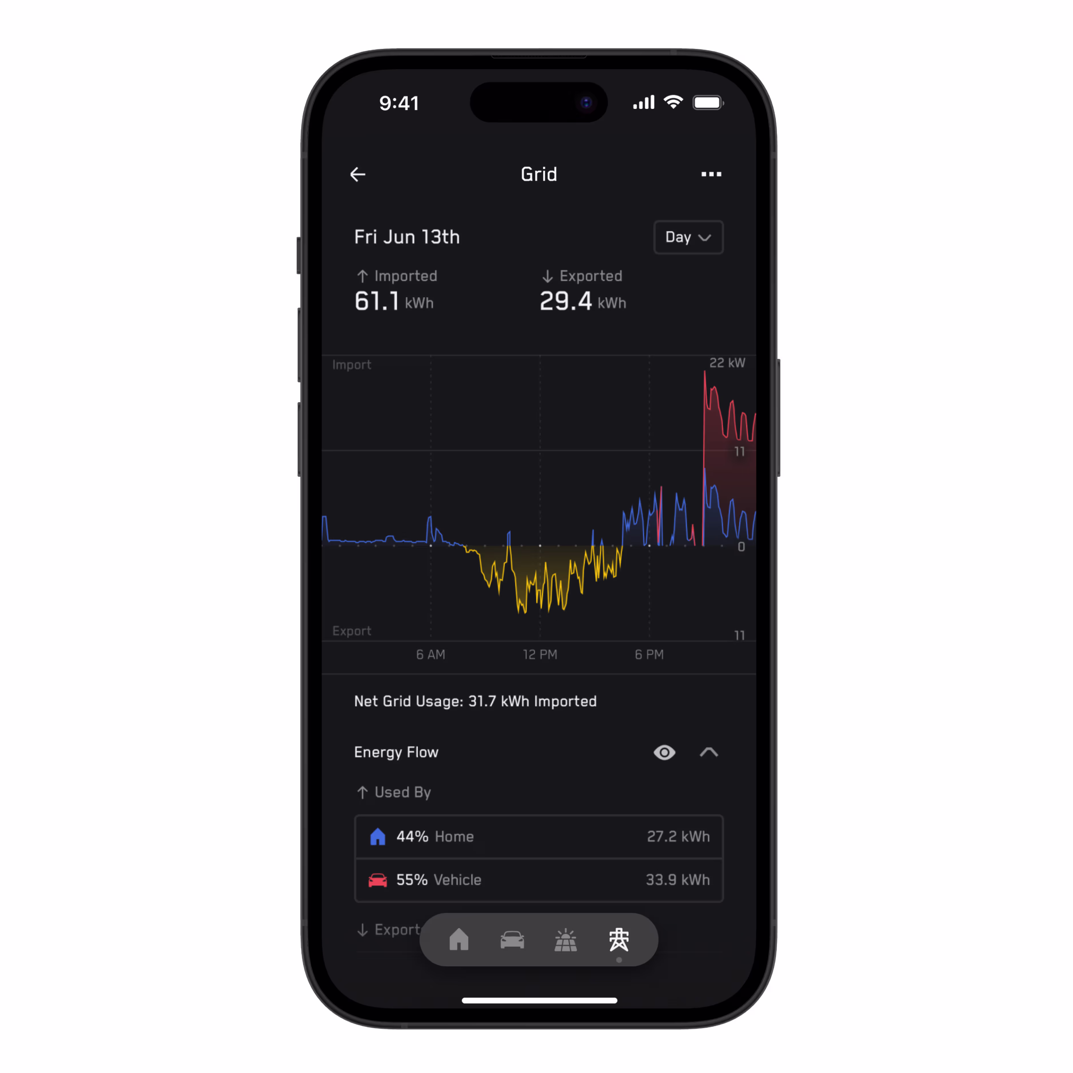 App screenshot of Energy Data