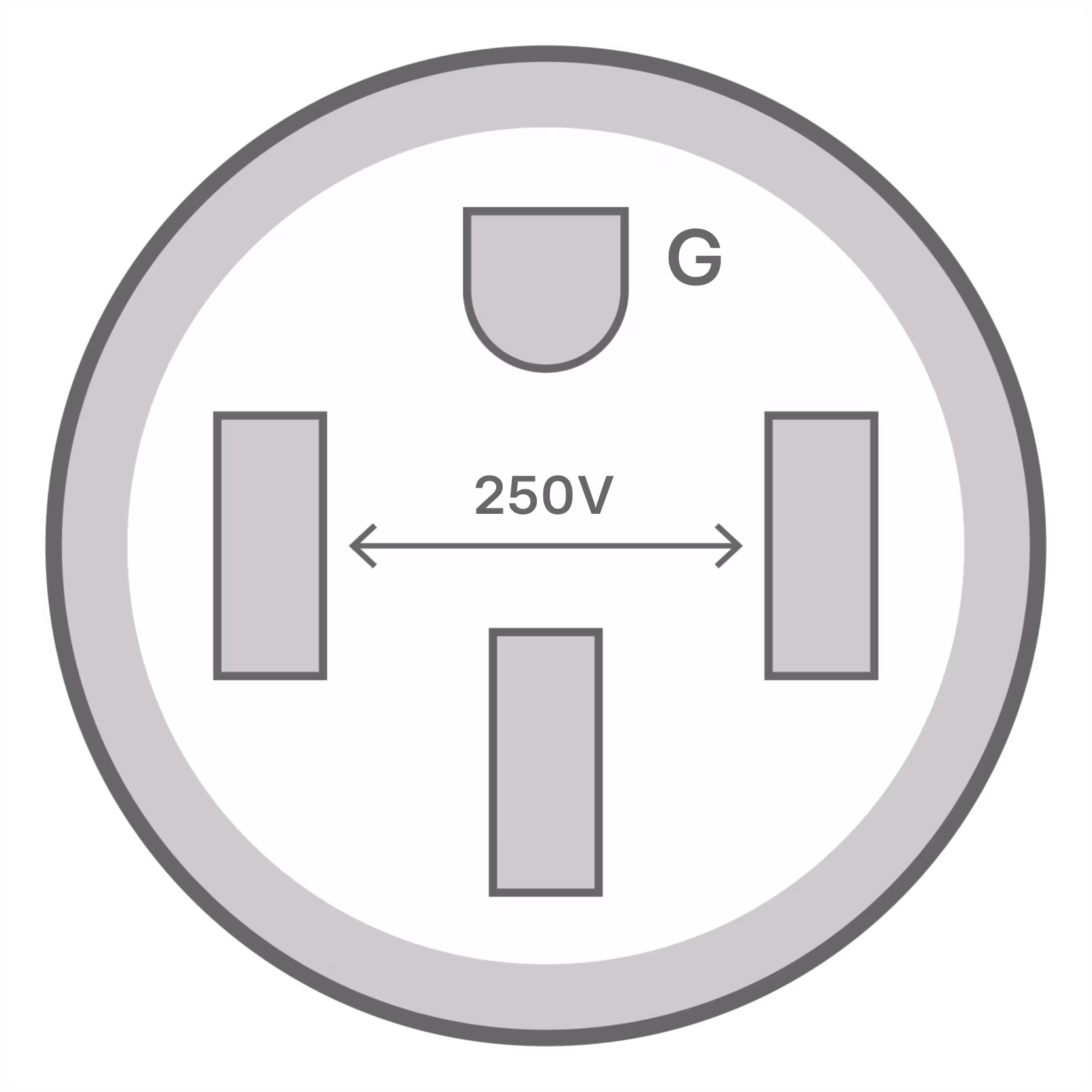 NEMA 14-50