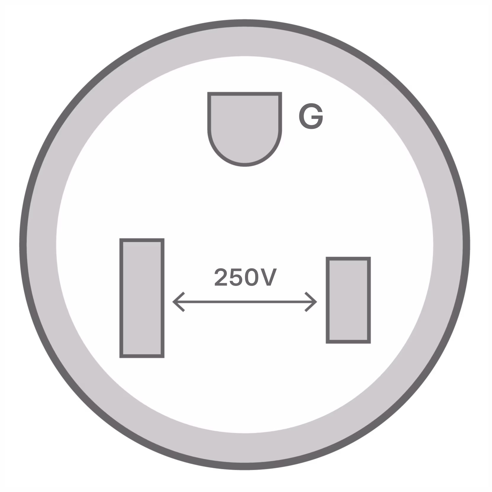 NEMA 6-50 outlet