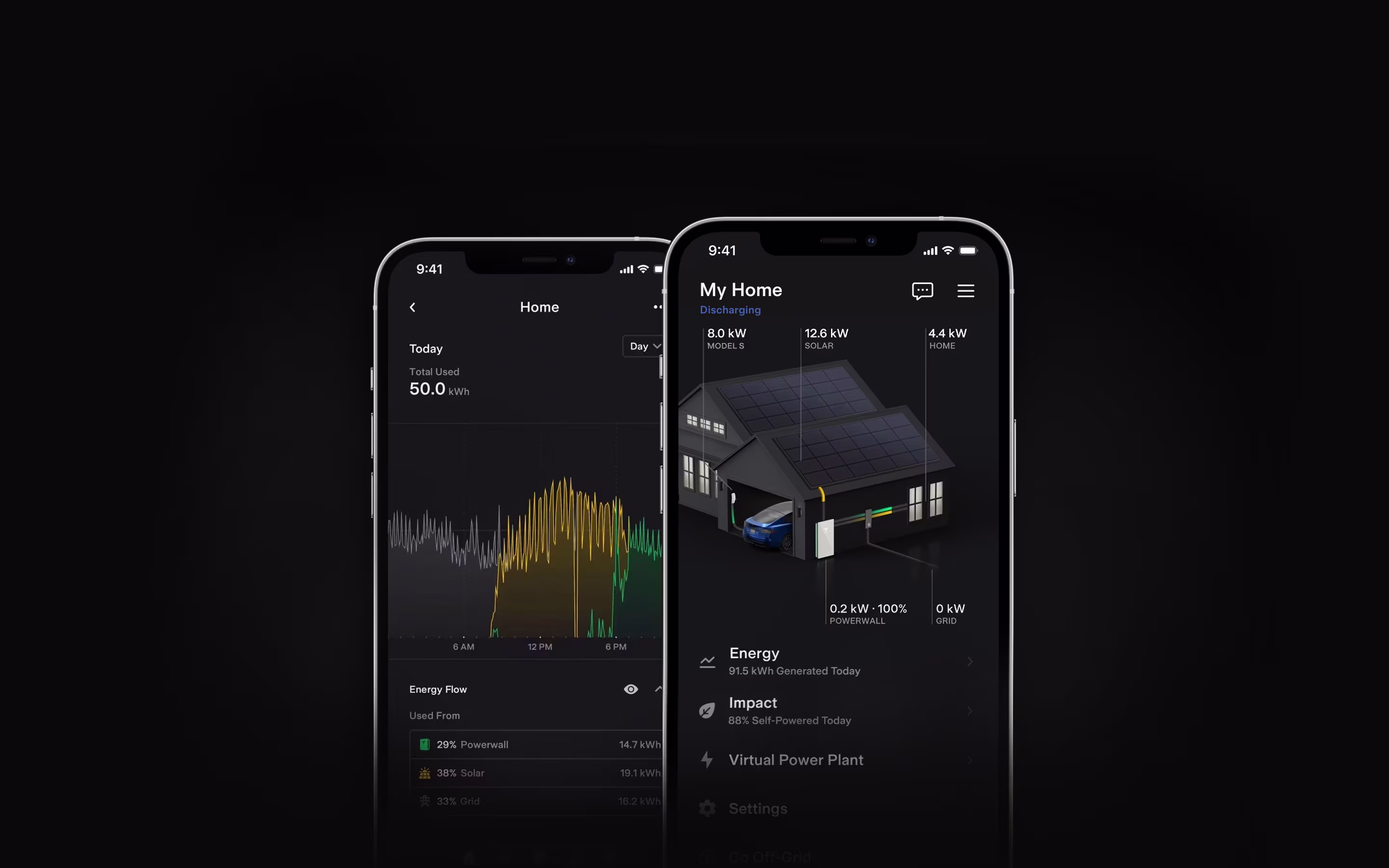 Tesla Mobile App to Monitor Your Solar Panels System