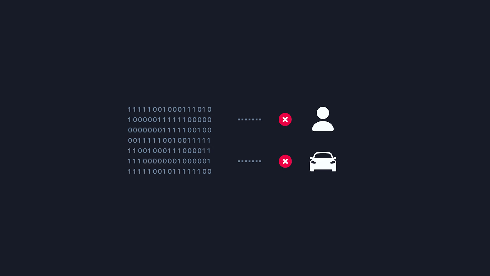 Graphic of data not being shared