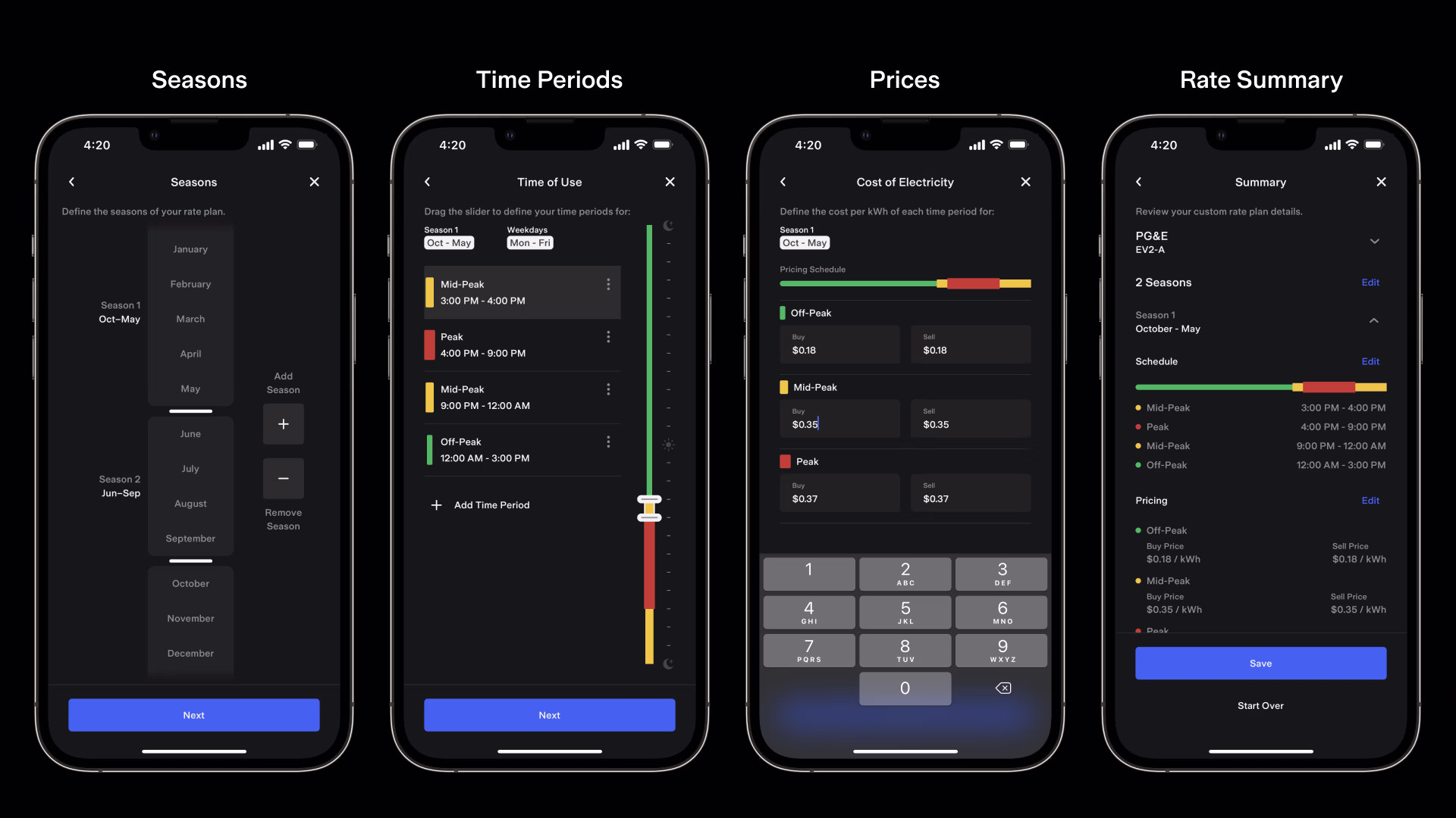 Custom rate plans in the Tesla app