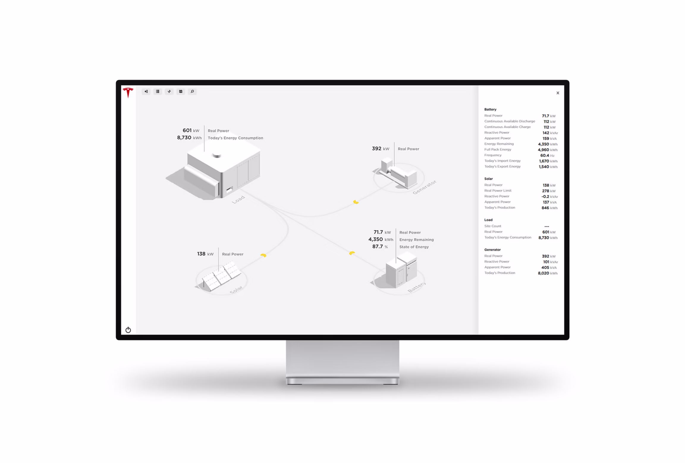 Microgrid Controller User Interface on Screen