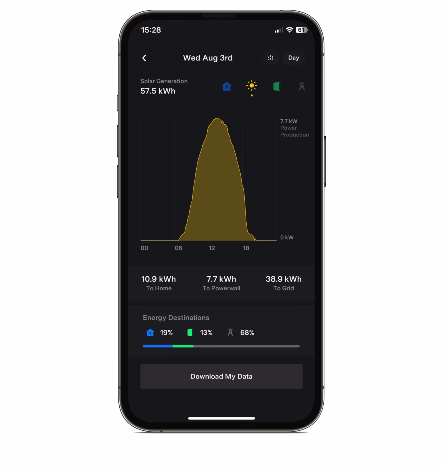 Tesla app home consumption