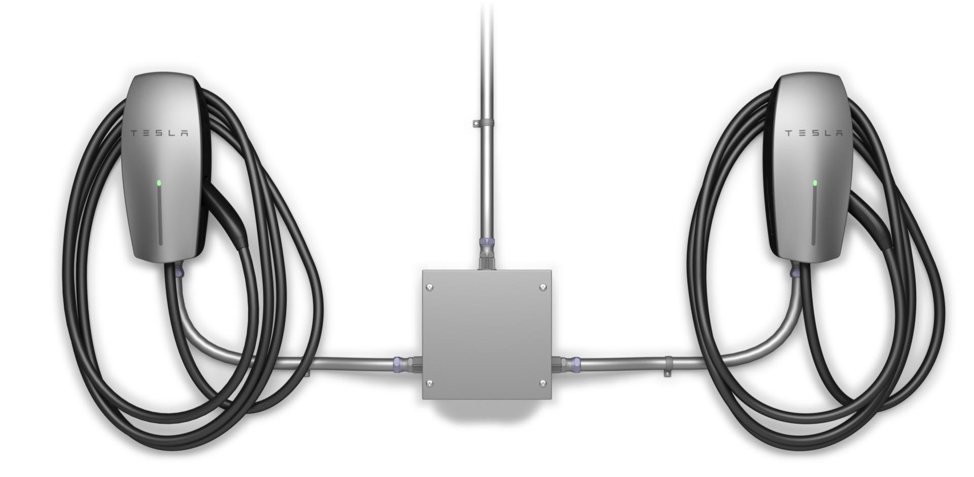 Wall Connectors with power sharing
